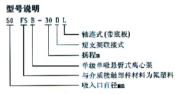 ˮ̖(ho)f(shu)